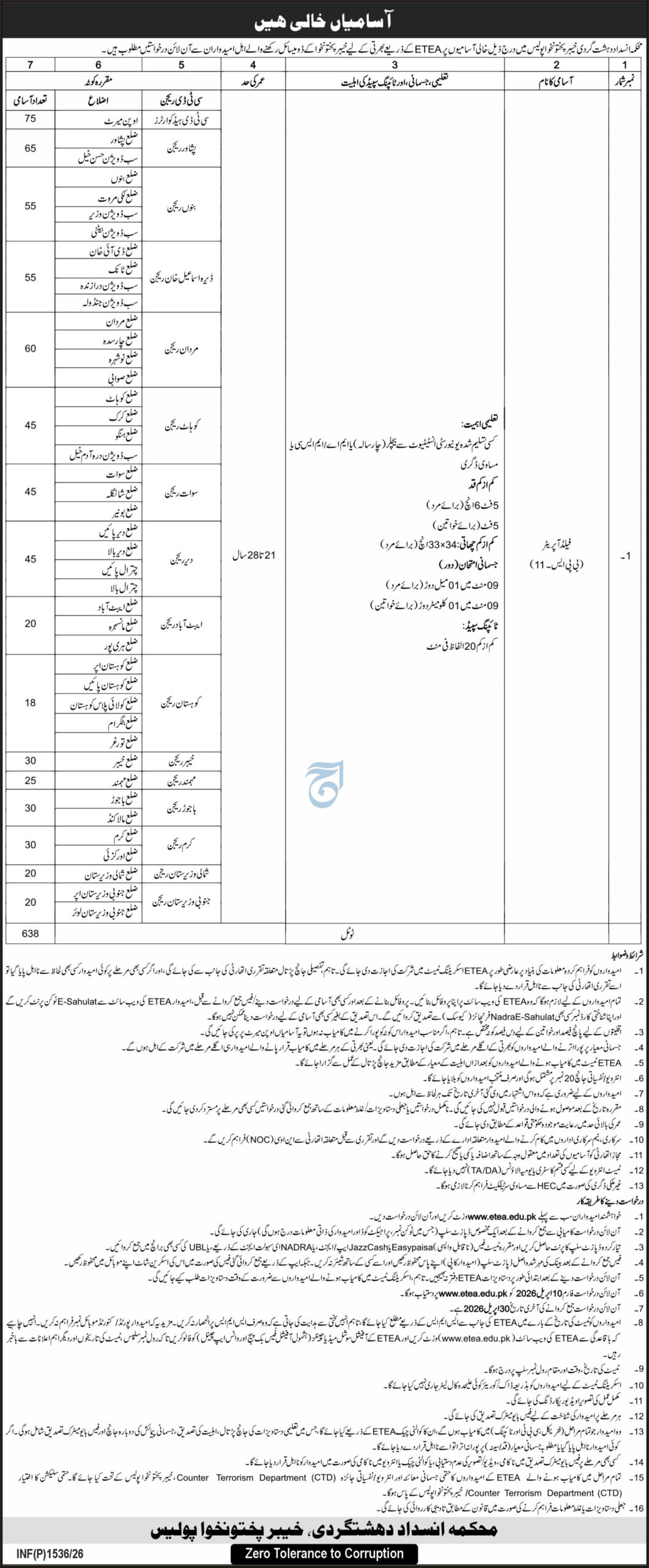 CTD Jobs 01