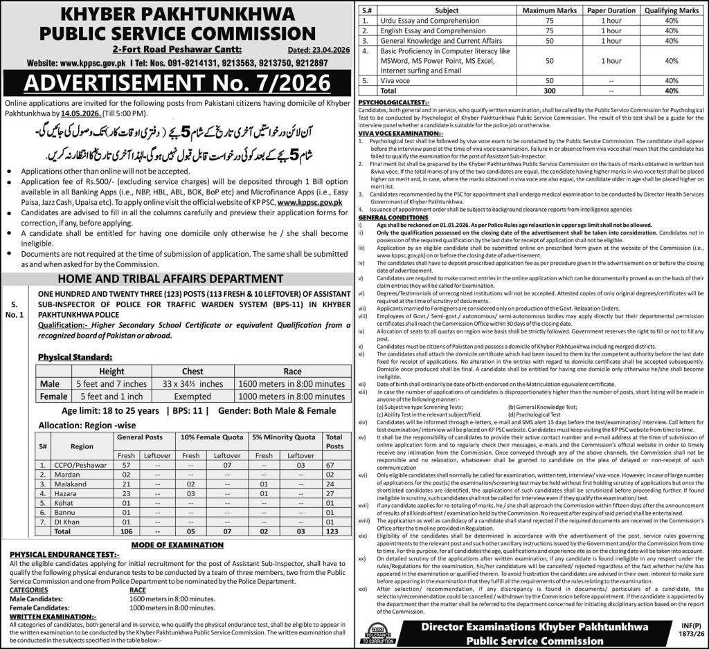 KPPSC Jobs 01