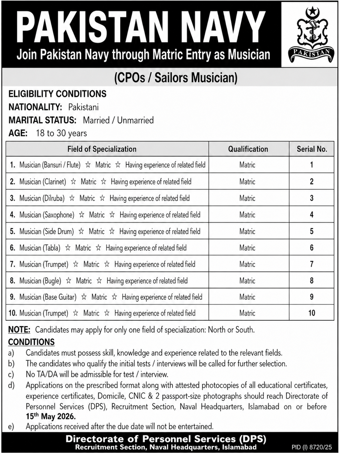 Pakistan Navy Jobs 01