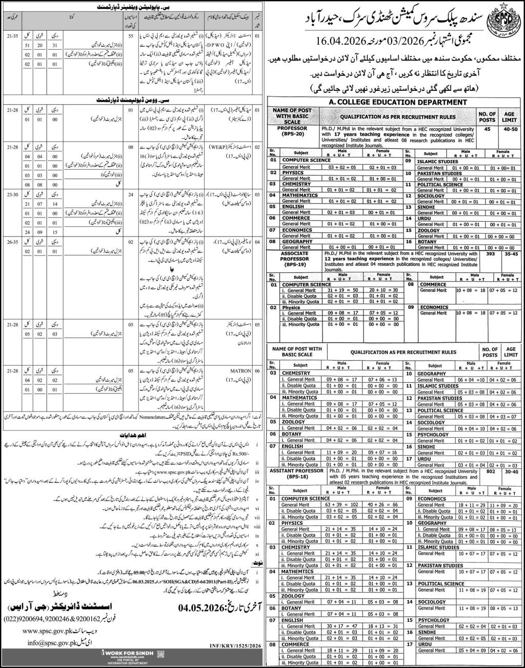SPSC Jobs 01