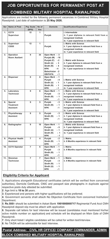 CMH Jobs 01
