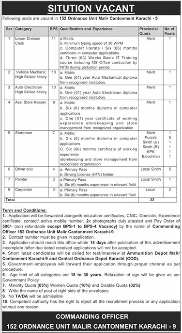 Pakistan Army Jobs 03