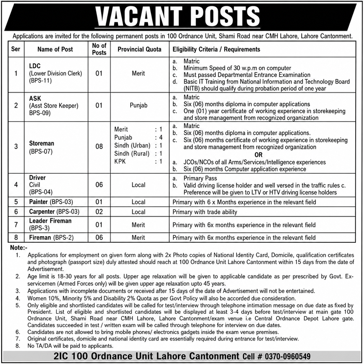Pakistan Army Jobs 04