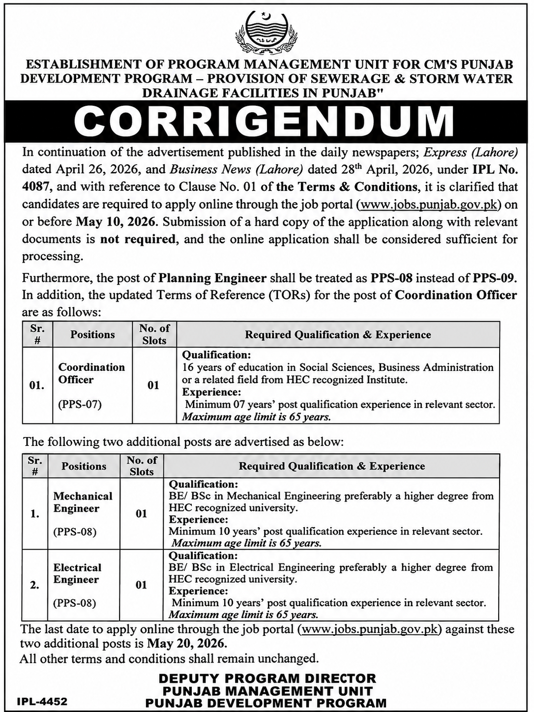 Punjab Management Unit Jobs 01