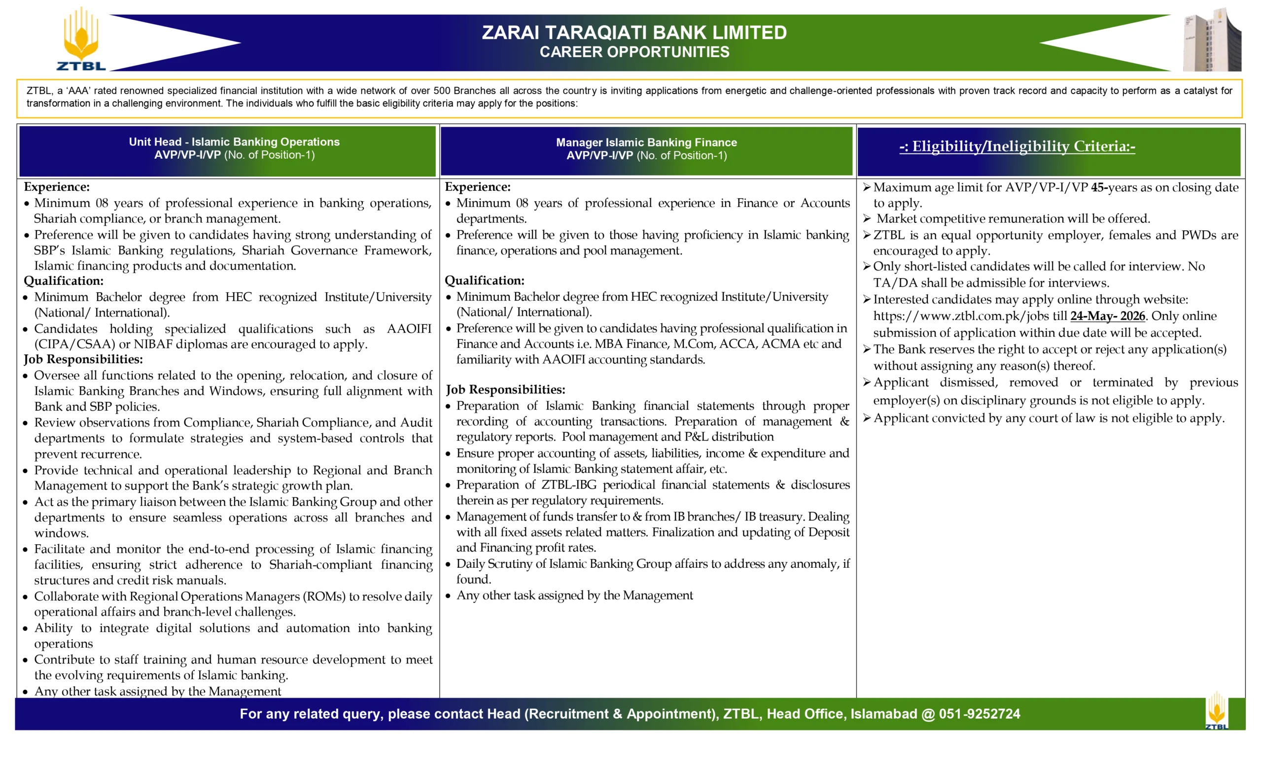 ZTBL Jobs 01