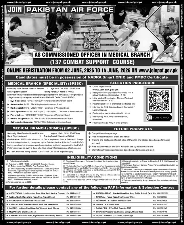 Pakistan Air Force Jobs 01