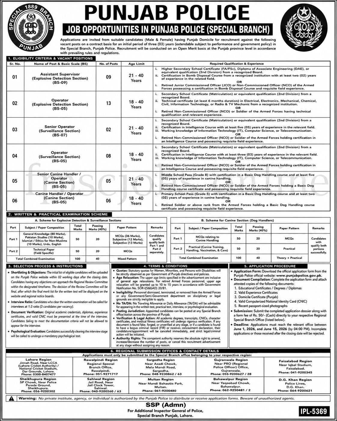 Special Branch Jobs 01
